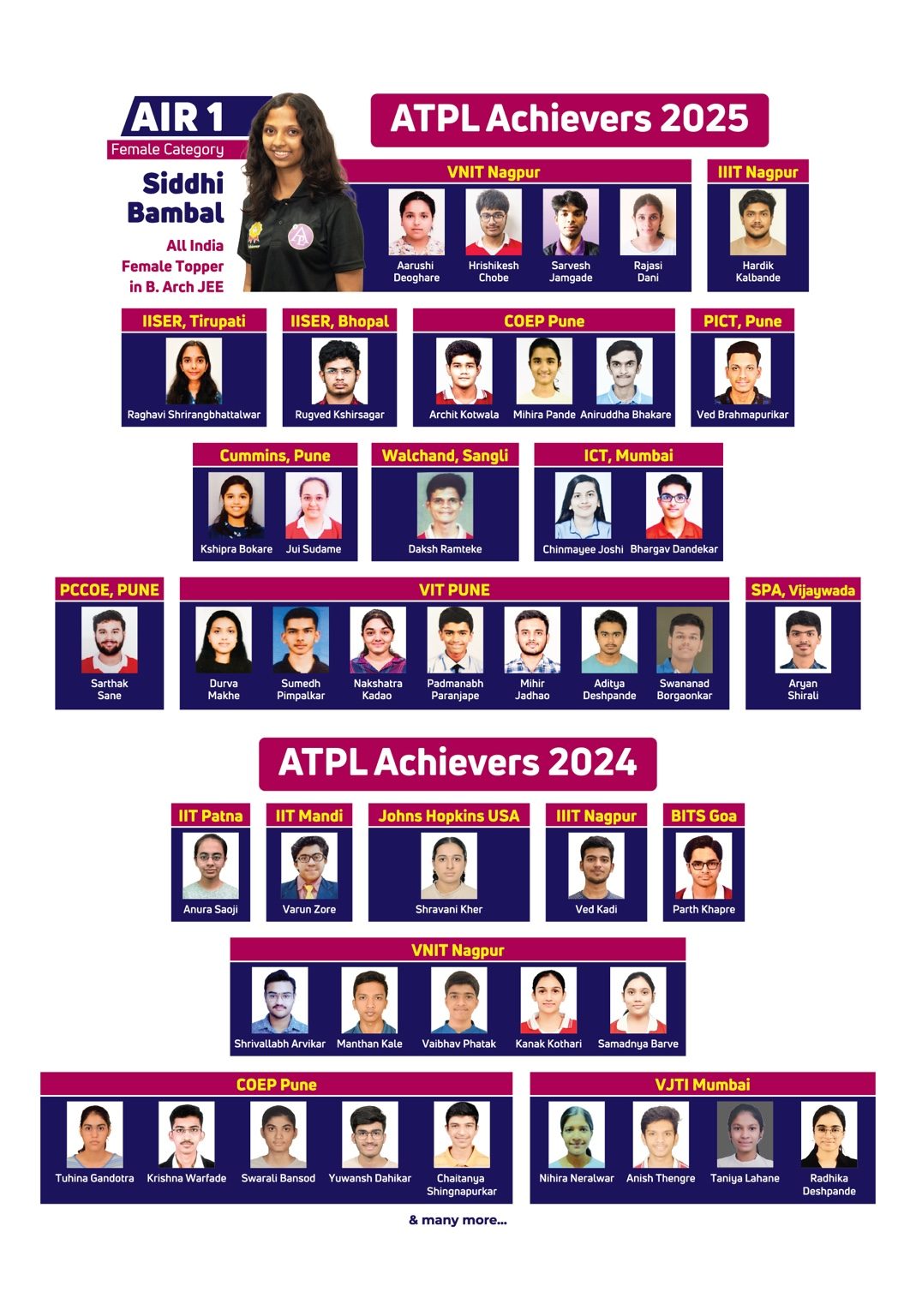 Siddhi Bambal, from ATPL’s 2025 achievers poster